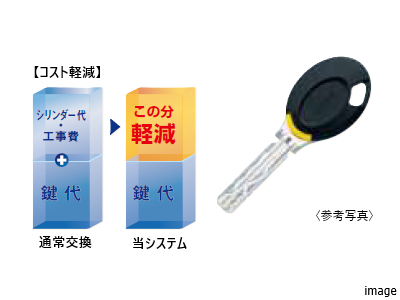 キーチェンジシステム｜ザ・パークハウス千歳烏山グローリオ