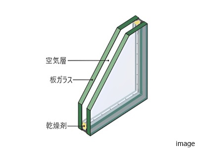 複層ガラス｜ザ・パークハウス千歳烏山グローリオ