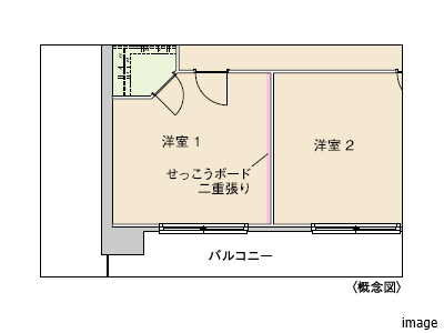 洋室1の防音対策｜ザ・パークハウス千歳烏山グローリオ